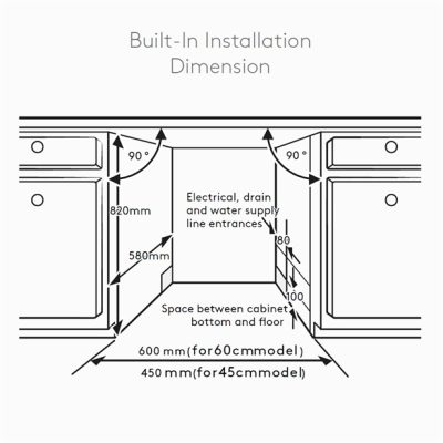 DISHWASHER,S/STEEL,F/STAND,12PL,6PROG,49DB, BLK - Image 2