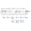 Riepe Release Agent Roller Unit (Small) LPZ-II (Without Premilling) - Image 2